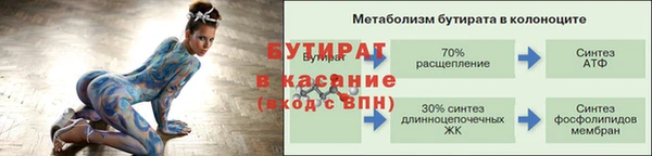 кокаин премиум Беломорск